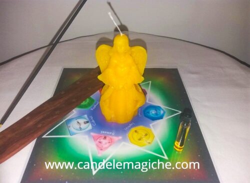 Rituale per chiedere aiuto all'Arcangelo Jophiel - pensieri positivi, creatività