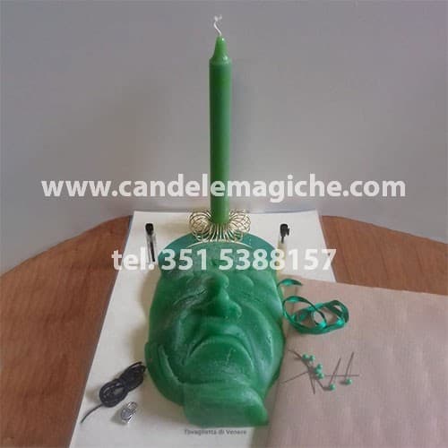 candela figurata per legamento del plagio mentale