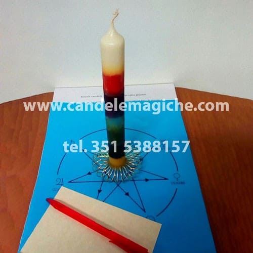 candela sette potenze per rituale