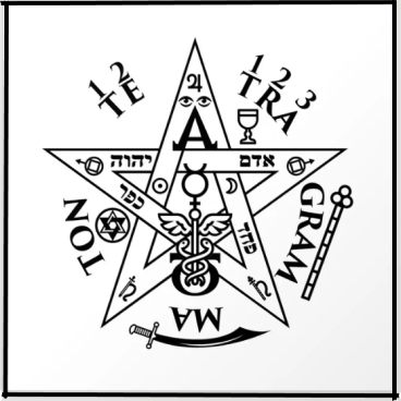 Talismano Tetragrammaton – Protezione e Difesa